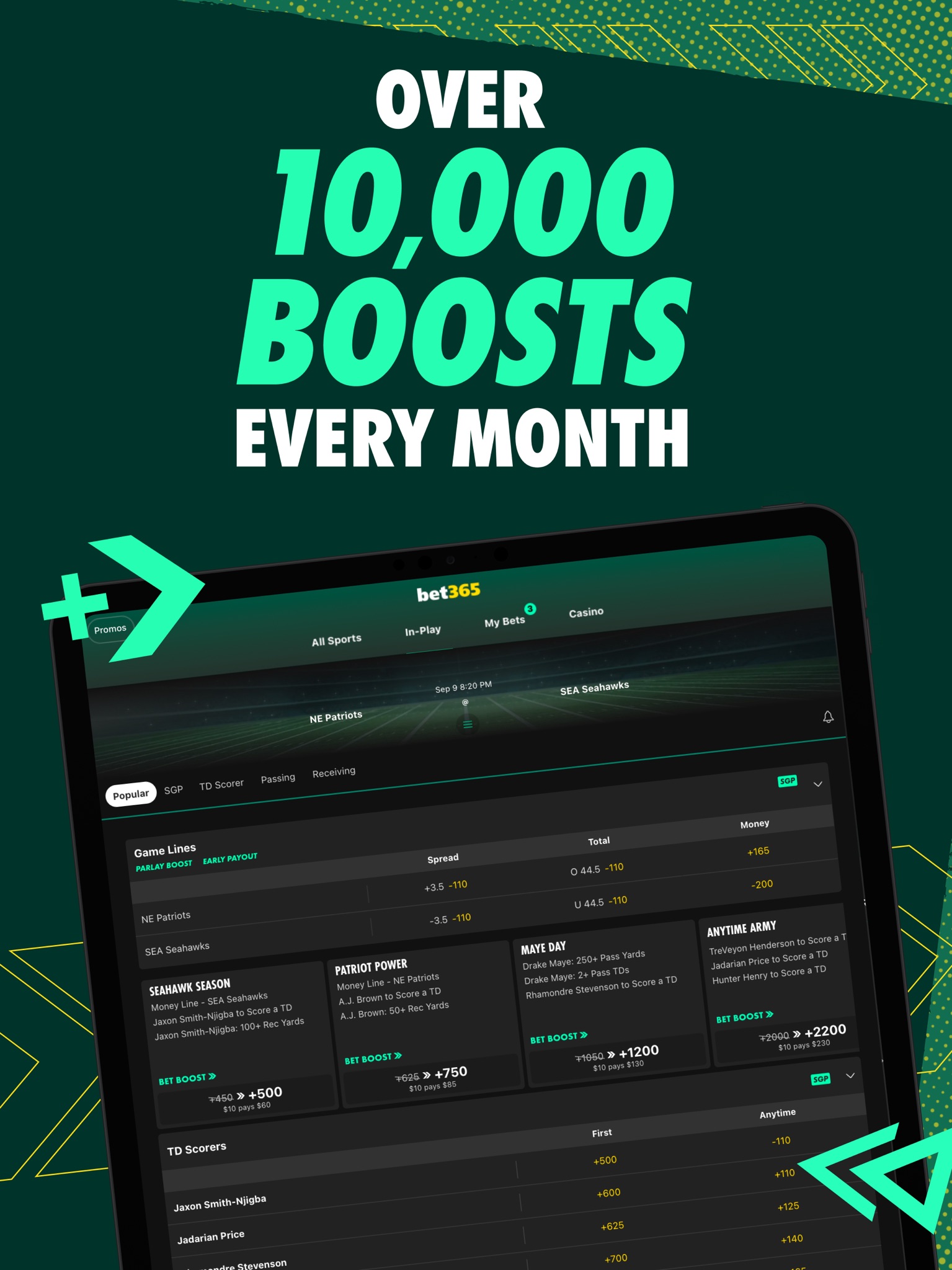 Betpanda - UK, CA, NL rewards shop and currency management