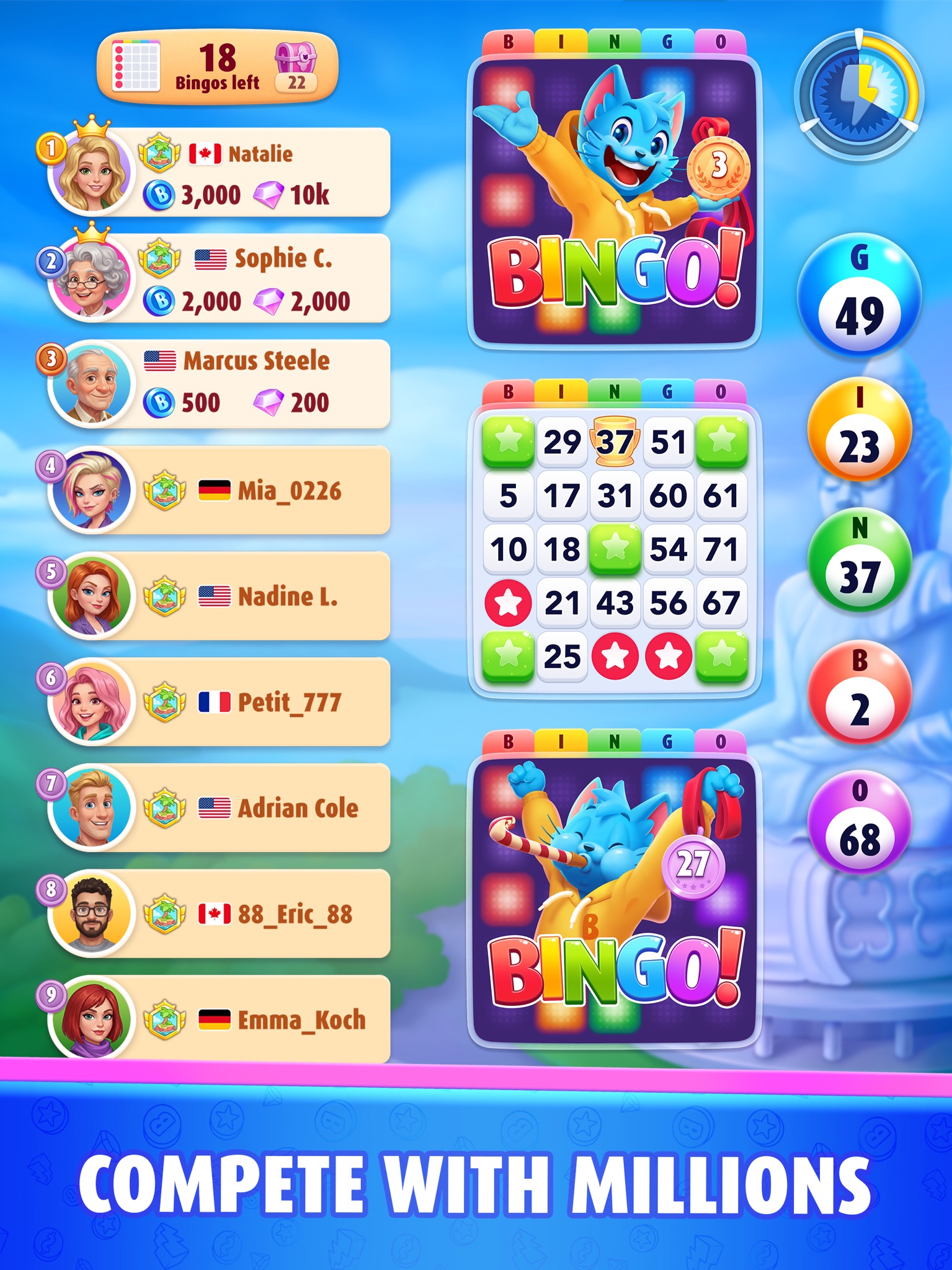 Bingo Blitz city souvenir collections