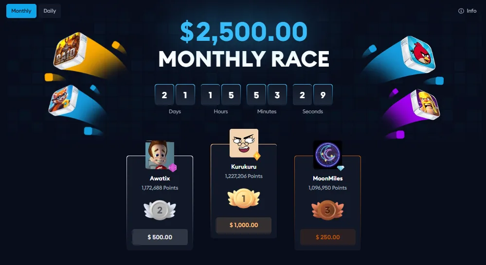 EarnLab monthly race leaderboard showing top prizes and ranked users