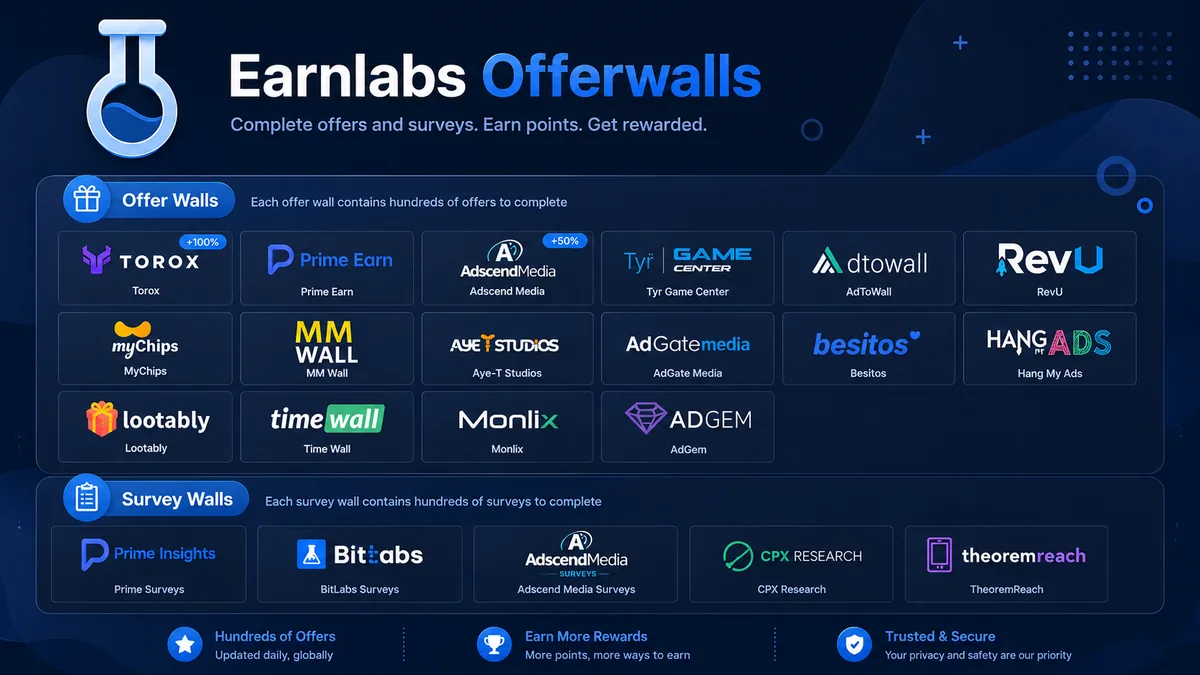 EarnLab offerwalls page showing Torox, Prime Earn, Adscend Media, Tyr Game Center, AdToWall, RevU, MyChips, and survey walls